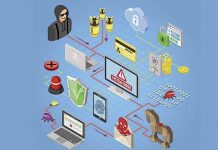 Безопасность при работе с хайп (инвестиционными) проектами