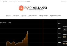 EssoMillanni — закрыт 21.07.2023