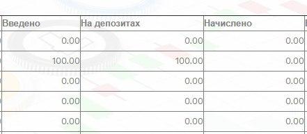 Форма заказа страховки